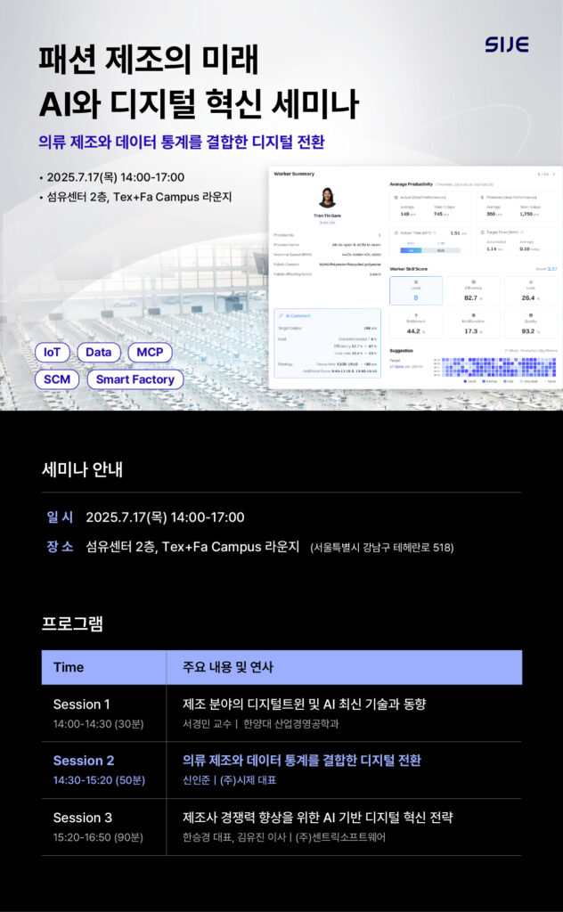패션 제조의 미래 AI와 디지털 혁신